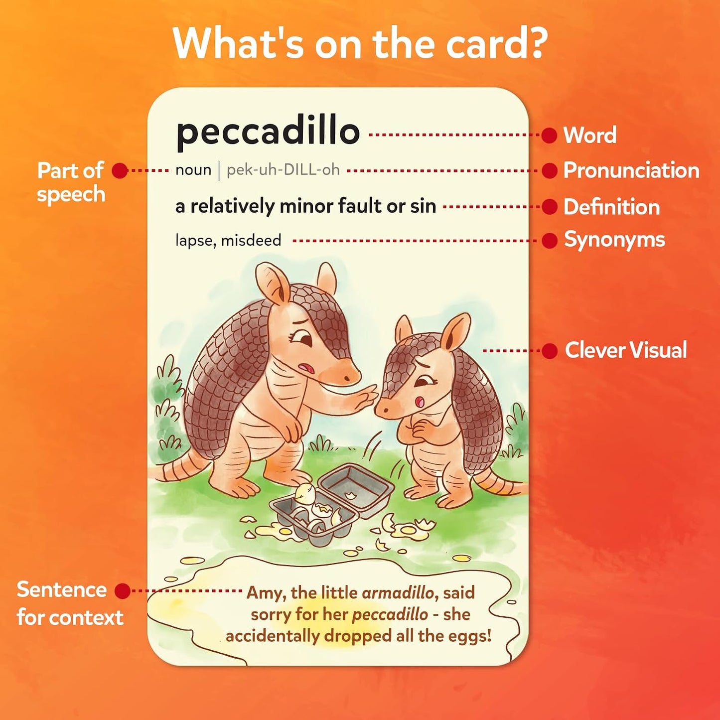 Skillmatics Vocabulary Flash Cards, SAT Prep – Wordables Level 3 | Screen-Free, Spelling Game, Learn 100 words with Wordplay, Visuals, & Soundplay, Learning Gift for Ages 8, 9, 10 & Up