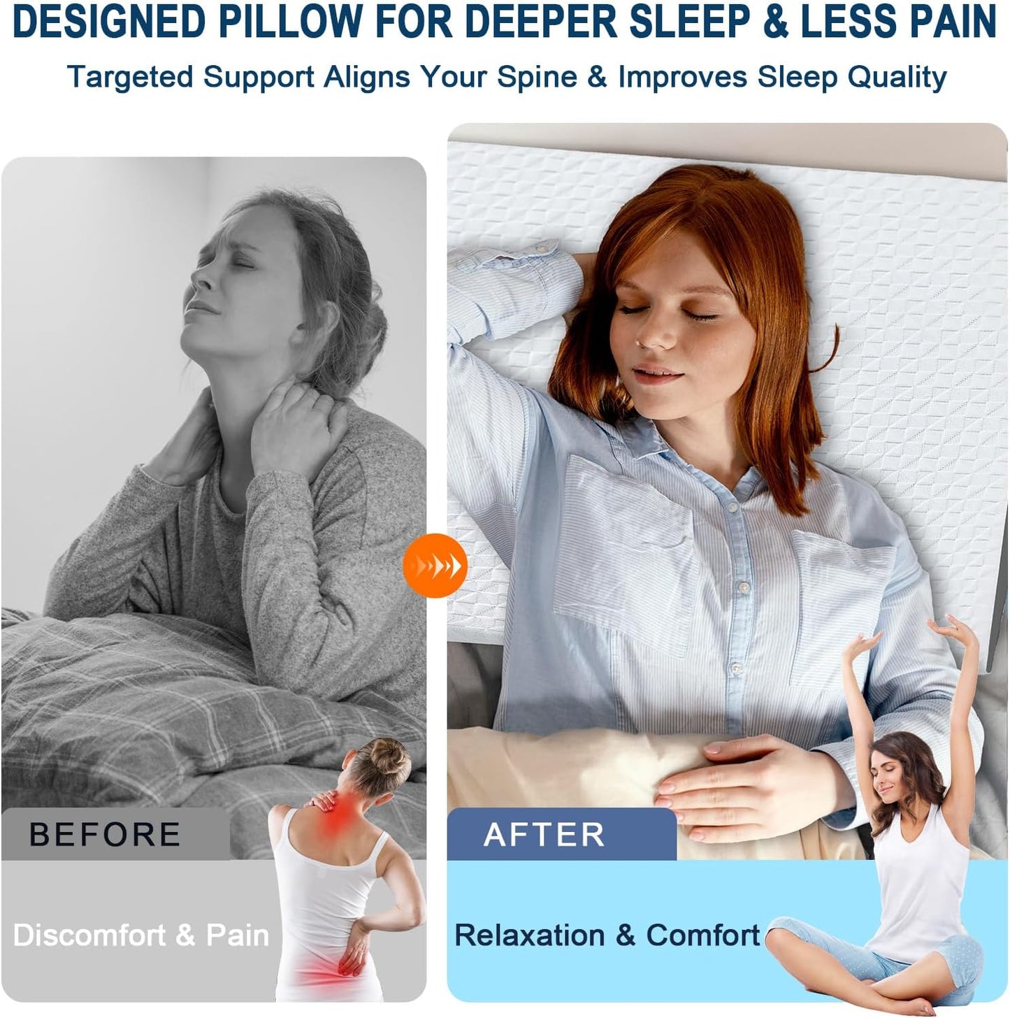 8" Leg Elevation Pillow, Memory Foam Wedge Pillow for Leg & Knee Support | Knee, Hip & Ankle Support. Elevates Legs For Comfortable Sleeping, Resting, And Recovery With A Supportive Wedge Shape.