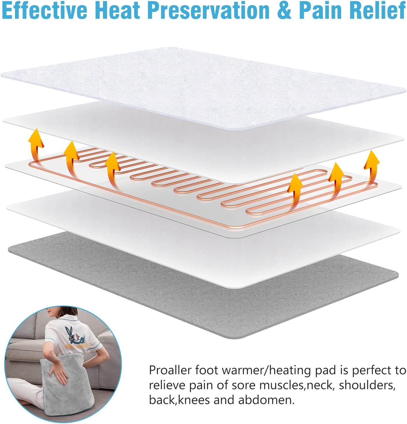 Electric Heated Foot Warmer Soft Flannel Foot Heater with 2h Auto Off & 3 Heat Levels Full Body Use Heating Pad for Feet, Abdomen, Cramps, Pain Relief Pocket Design 16" x 22" Light Grey