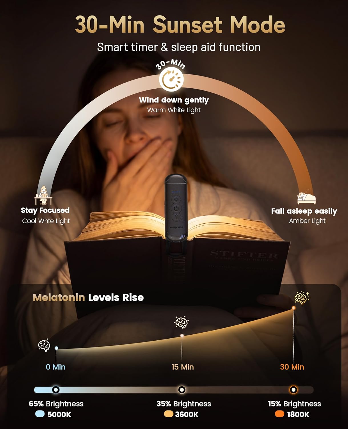 HIONXMGA Book Light Rechargeable, Eye-Care Clip on Reading Light for Books in Bed, 3 Color & Stepless Dimming, 140H Long Lasting Book Lights for Reading at Night, Gifts for Book Lovers(Black)