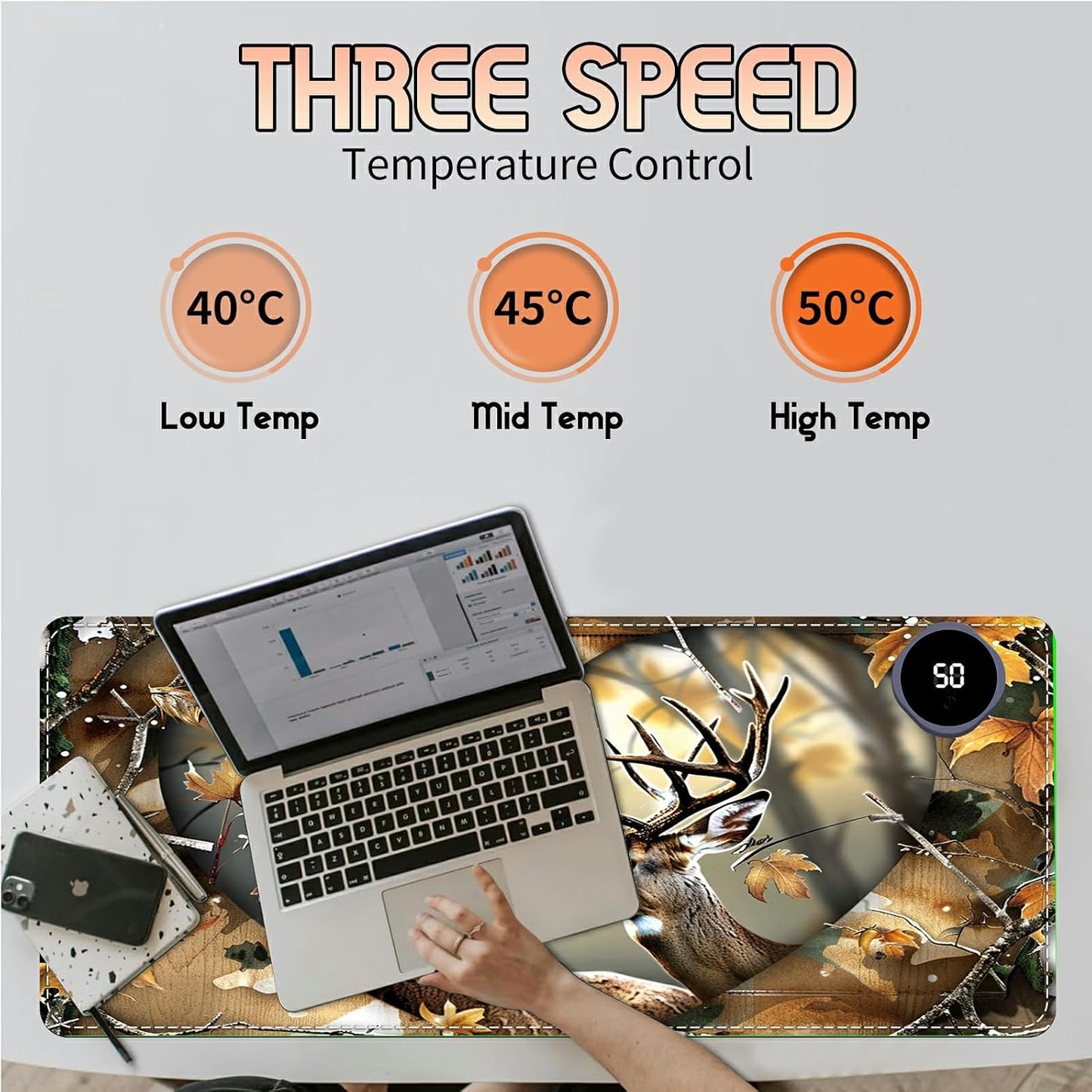 Heated Desk Pad Heated Large Mouse Pad, Electric Quickly Warm Desk Mat with 3 Levels Heating 3 Hours Auto Shut-Off, 31.5" x 13" Warm Gaming Mousepad Hand Foot Warmer, Baby Elephant
