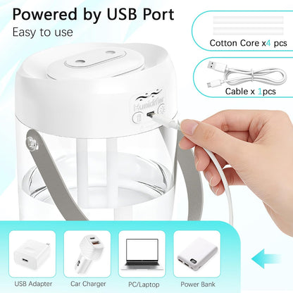 Humidifiers for Bedroom, 2.0L Cool Mist Humidifier for Plants & Home