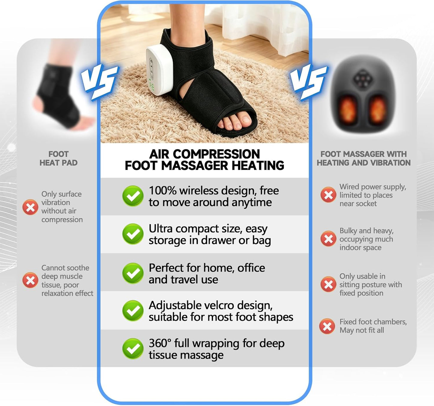 Portable Air Compression Foot Massager with Heat,4 Heat 4 Modes 3 Airbags,Smart Timer,Cordless Ankle Compression Massage for Muscle Relaxation & Fatigue Relief,Gifts for Men Women(Size 5 to 9, 1PC)