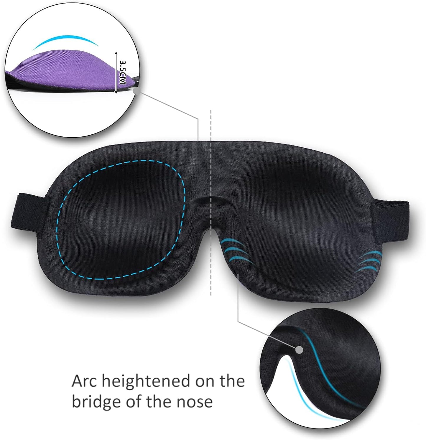 Sleep Mask SleepFun Invisible Alar Deep Orbit 3D Eye Mask Ultra Lightweight & Comfortable Sleeping Mask for Travel, Nap, Shift Works, Black & Blue