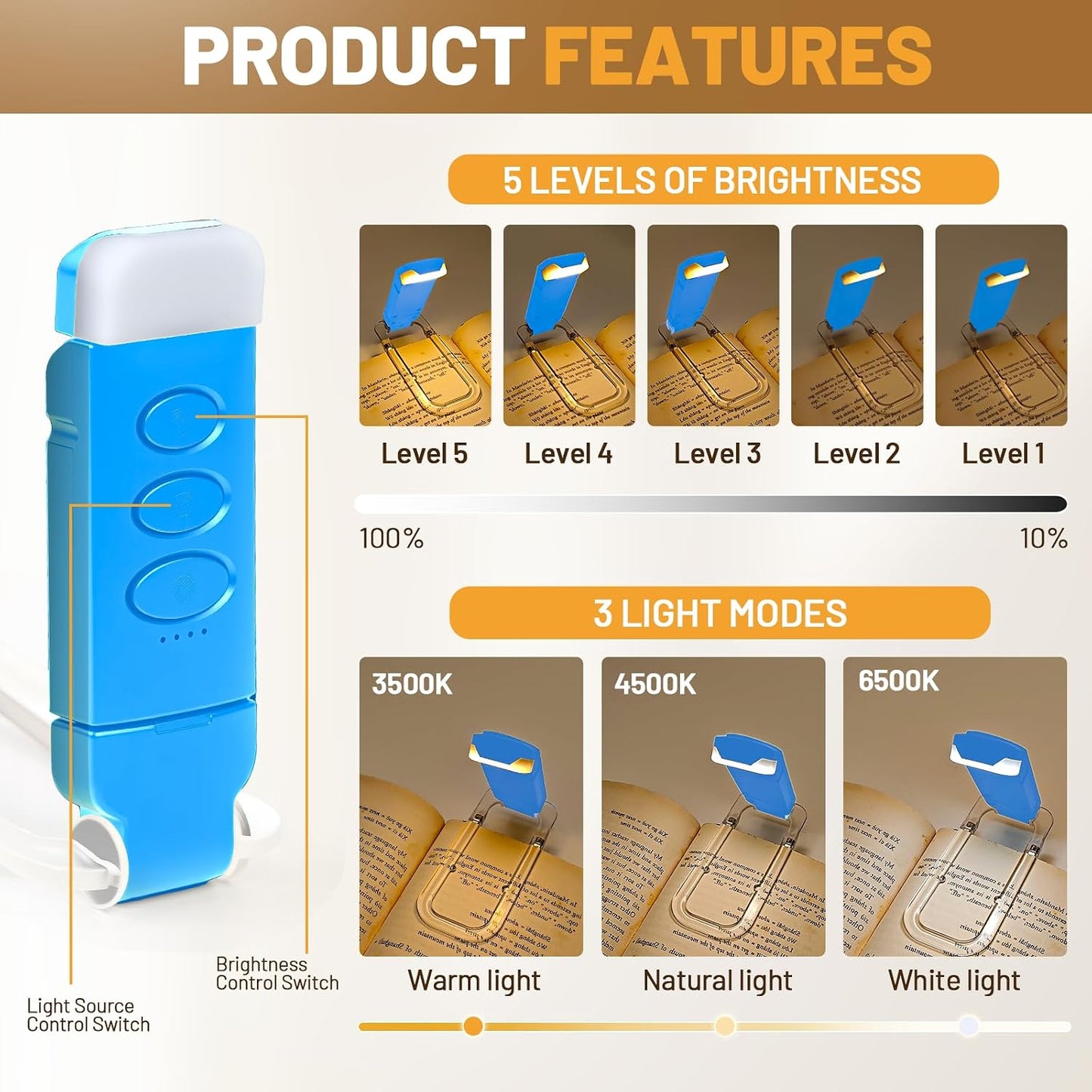 Book Reading Light Rechargeable Clip on Book Lamp with 3 Color Temperatures | 5-Level Dimmable Brightness, 3 Color Temperatures, 360° Rotatable USB Eye Caring