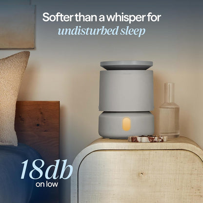 BLUEAIR 3.8L Top-Fill Humidifiers for Bedroom, 1 Gal, DreamWell H38i Grey