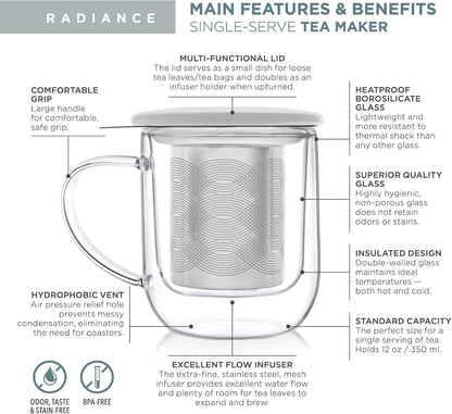 Teabloom Tea-For-One Steeping Mug – Insulated Double Wall Glass Mug (12 oz), Stainless Steel Infuser, Porcelain Lid/Coaster – Great For Brewing Loose Leaf Tea