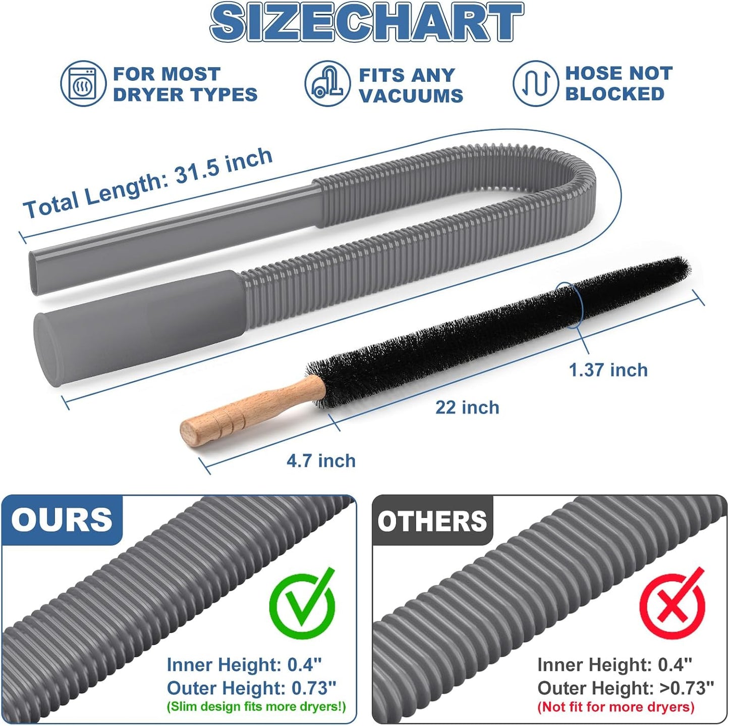 PetOde 2Pcs Dryer Vent Cleaner Kit Universal Vacuum Hose Attachment & Brush | Black Upgraded Flexible Hose for Smooth Airflow Without Whistling Noise, Fits Most Vacuums for Deep Cleaning