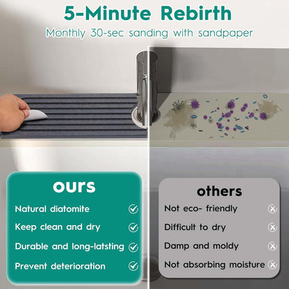 24 Inch Inch Stone Faucet Mat for Kitchen Sink, Dark Grey | Sink Splash Guard, Water Absorbing Stone Tray, Super Absorbent, Diatomite Drain Protector，for Kitchen Bathroom Counter
