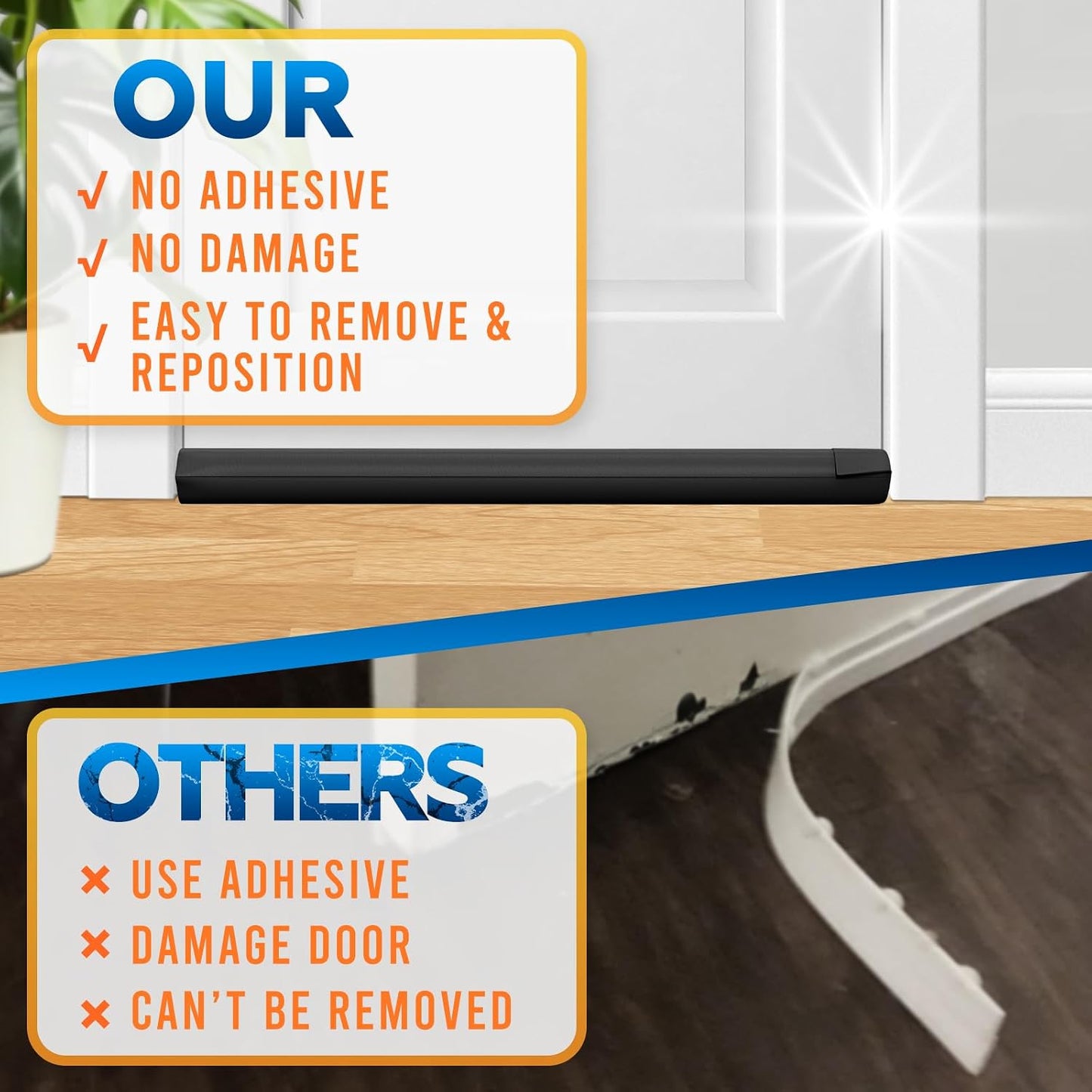 Comfyanno Under Door Draft Stopper - Bottom Door Gap Filler & Seal - Fits 30” to 36” Door, Double Side Block Noise, Sound, Air, Bugs, Dust, Easy to Install, No Adhesive, Black