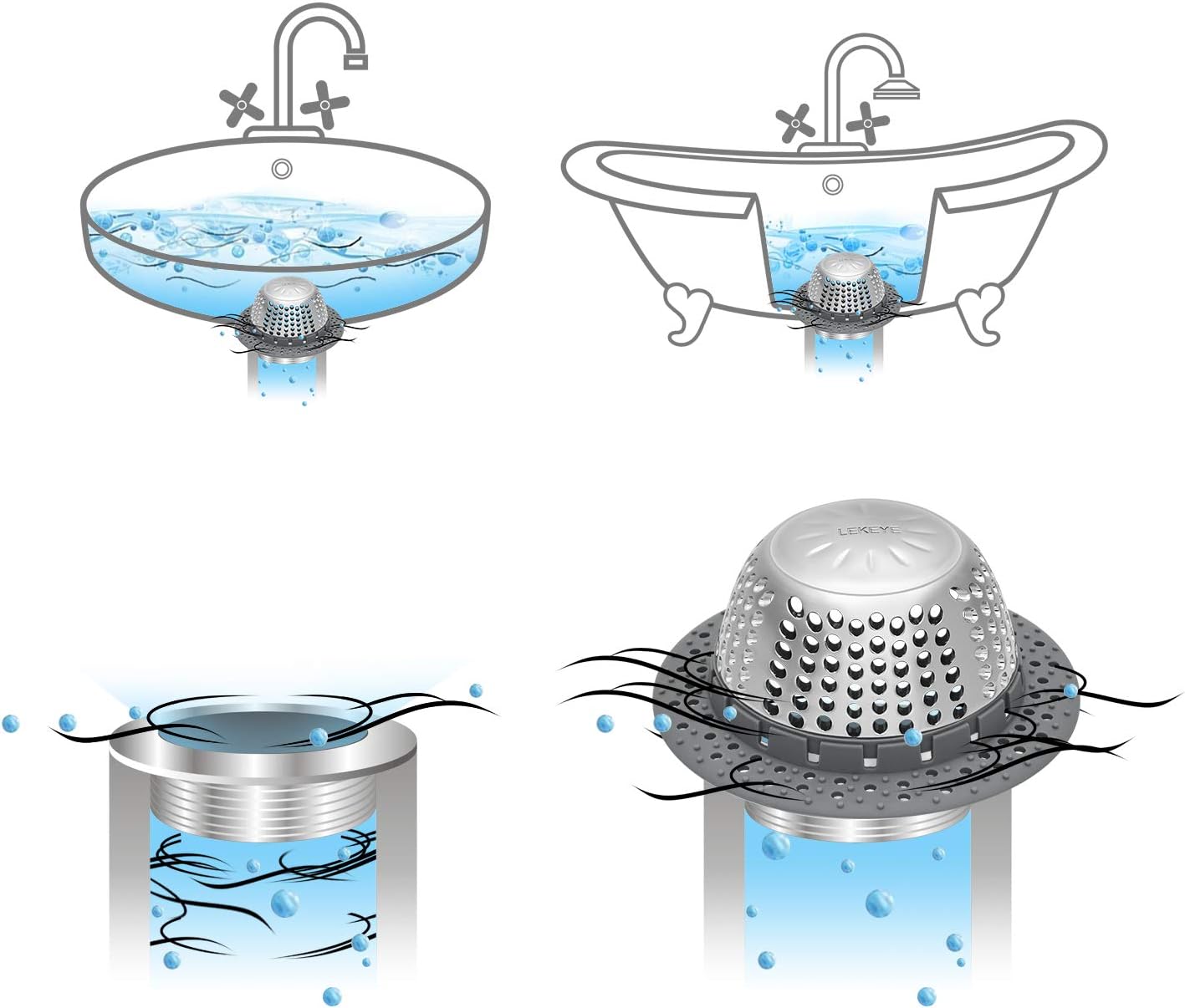 LEKEYE Drain Hair Catcher/Bathtub Drain Cover/Drain Protector for Pop-Up & Regular Drains(Patented Product)