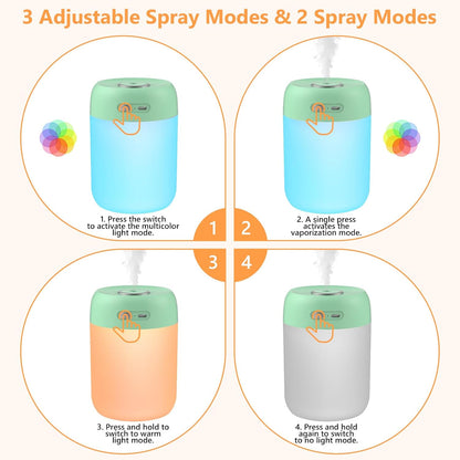 Portable Small Humidifier, 650ml Plant Humidifier, Blue | 7 Colors&Warm Light, Mini Humidifiers for Plants, Bedroom, Office, Dsektop