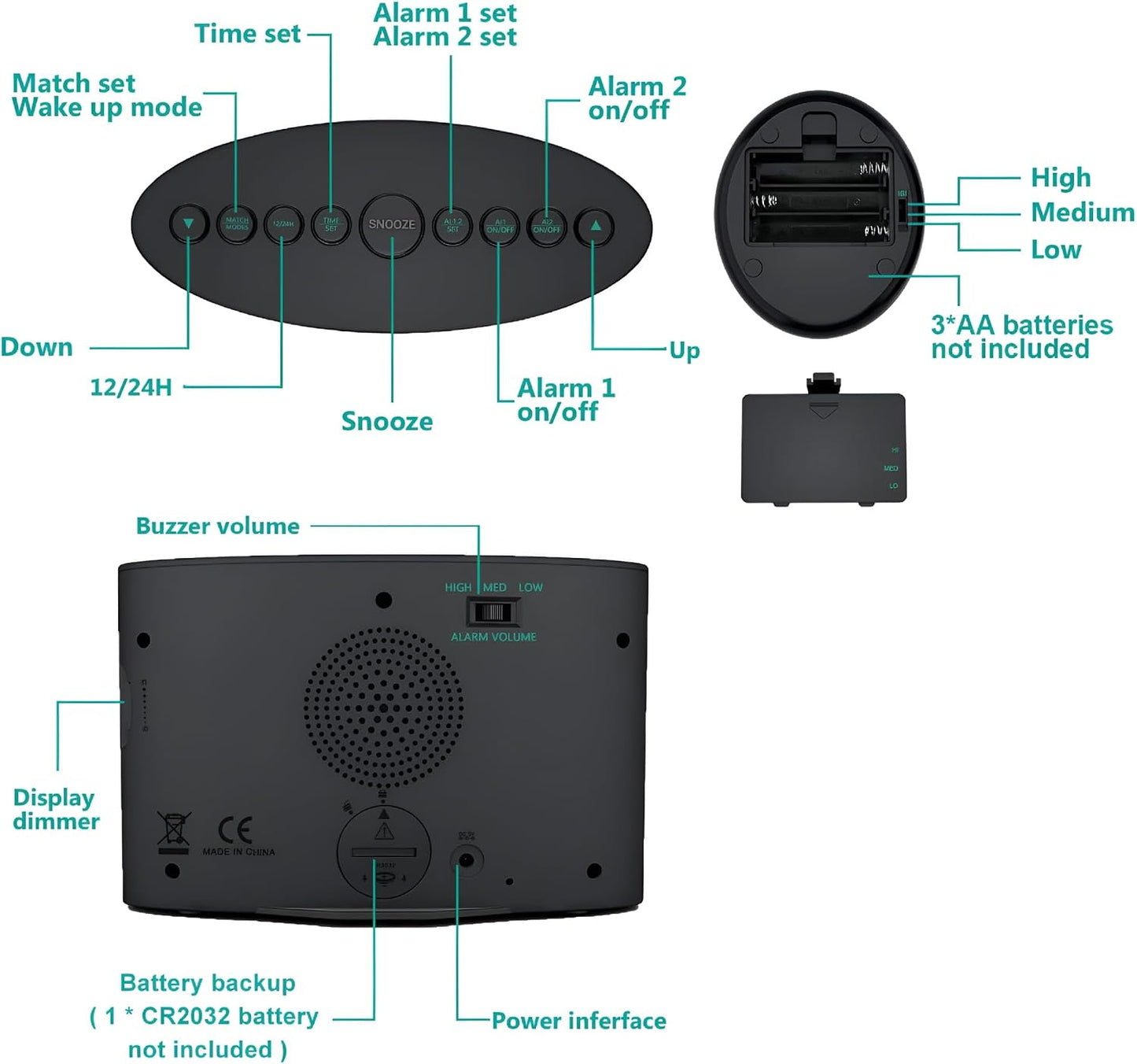 2026 NEW Extra Loud Alarm Clock with Wireless Bed Shaker,Vibrating Dual Alarm Clock for Heavy Sleepers,Deaf and Hearing-impaired,Adjustable Volume/Dimmer/Wake up Mode,USB Charger Port,Pillow Shaker