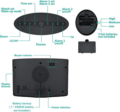 2026 NEW Extra Loud Alarm Clock with Wireless Bed Shaker,Vibrating Dual Alarm Clock for Heavy Sleepers,Deaf and Hearing-impaired,Adjustable Volume/Dimmer/Wake up Mode,USB Charger Port,Pillow Shaker