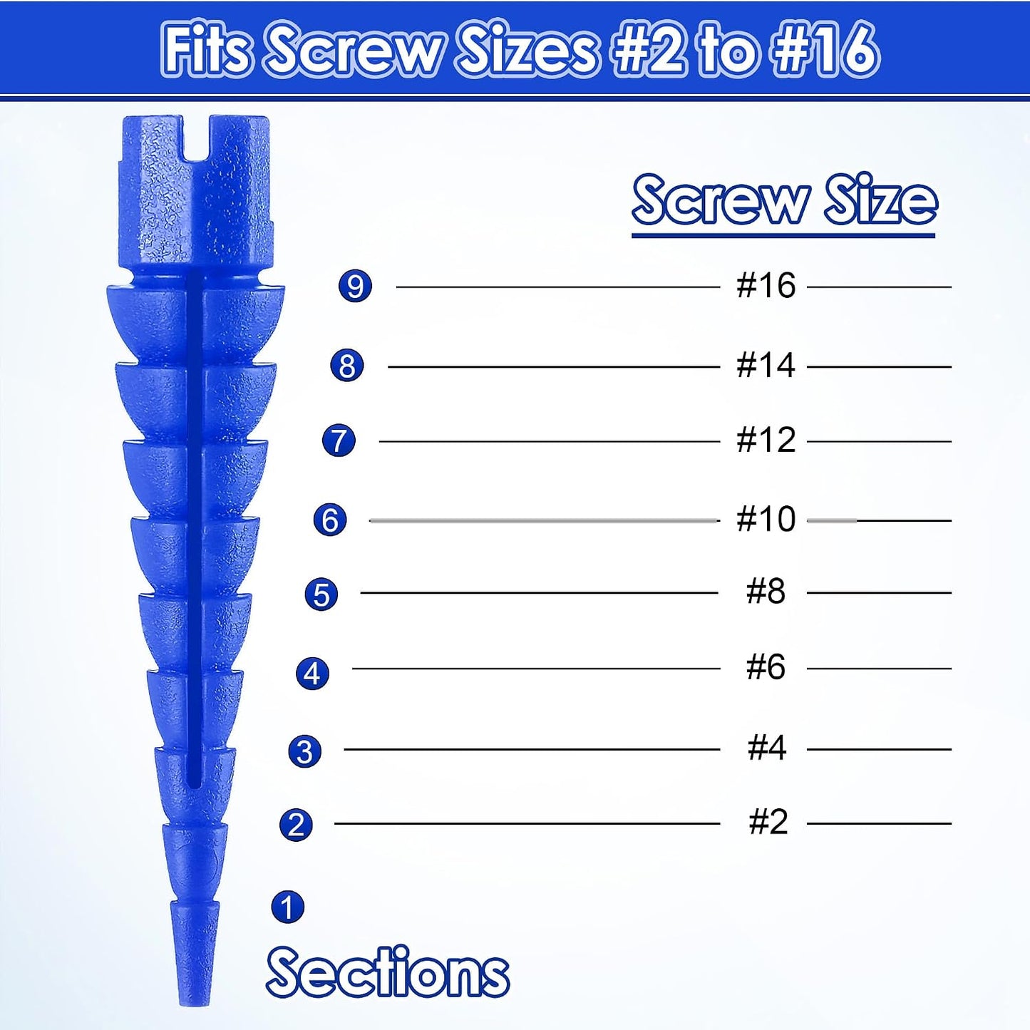 10 Pcs Wood Anchor, Fix Stripped Wood Screw Holes, Red | Fits Screws Sizes #2 to #16, Repairs Stripped Screw Holes, For Door Hinges, Cabinets and Furniture, Easy to Install