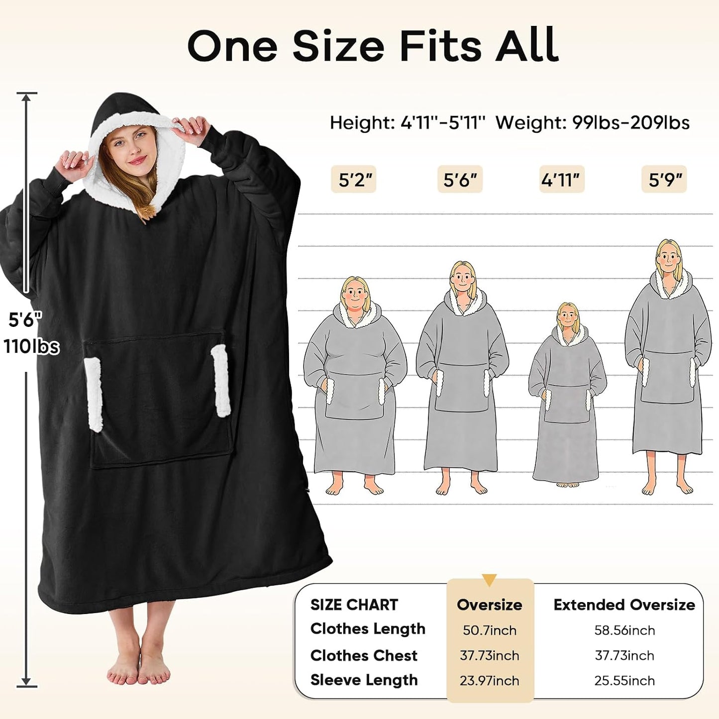 yescool Wearable Blanket Hoodie, Flannel Sherpa Fleece Blanket Sweatshirt for Adults Women Men,One Size Fits All - Colors B