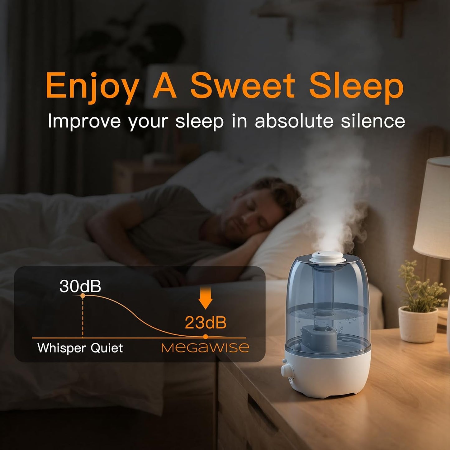 MEGAWISE 3.2L Cool Mist Humidifier for Bedroom, Ultrasonic Air Humidifier for Baby & Kids Room, Quiet Leak-Proof Design, Fine Mist, Auto Shut-Off, Essential Oil Compatible, Sleep Humidifier (White)