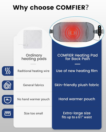 COMFIER Heating Pad with Massager for Back Pain,Extra Large Size Heating Pads for Cramps,Auto Shut Off, Corded Heated Waist Belt with 3 Vibration Modes, Gifts for Women Men, Dark Grey