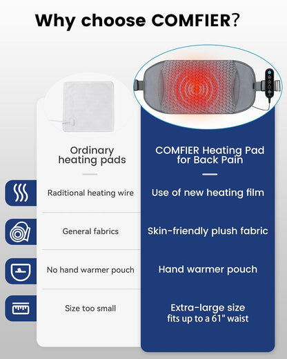 COMFIER Heating Pad with Graphene Heat & Massage for Back FSA Eligible Item