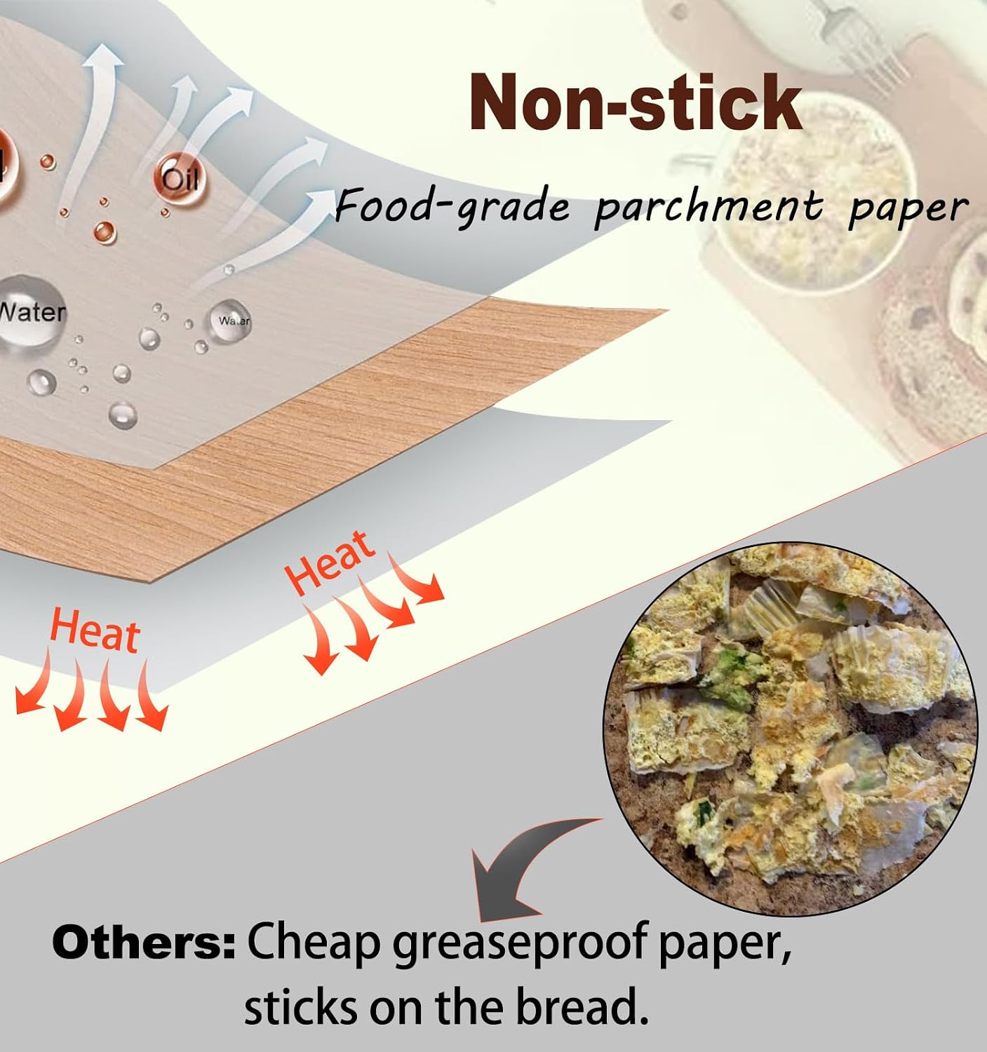 Air Fryer Liners Disposable 9 Inch, 9 inch Air Fryer Liners 125 Pcs Large Square Air Fryer Paper Liners for 5QT 6qt 8QT Air Fryer, Non-stick Parchment Paper for Frying, Baking