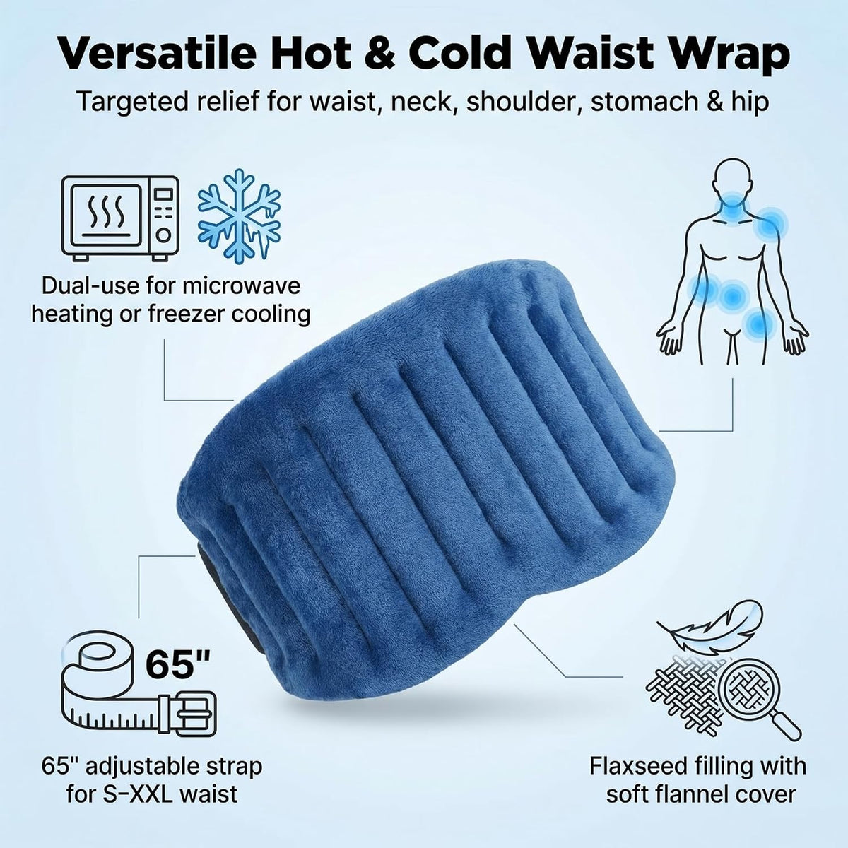 Microwave Heating Pad for Lower Back, Waist, Periods Cramps Pain Relief - Wearable Microwavable Heating Pads Heating Pad with Flax Seed for Hot & Cold Therapy, Unscented Wearable Heat Pack（Navy Blue）