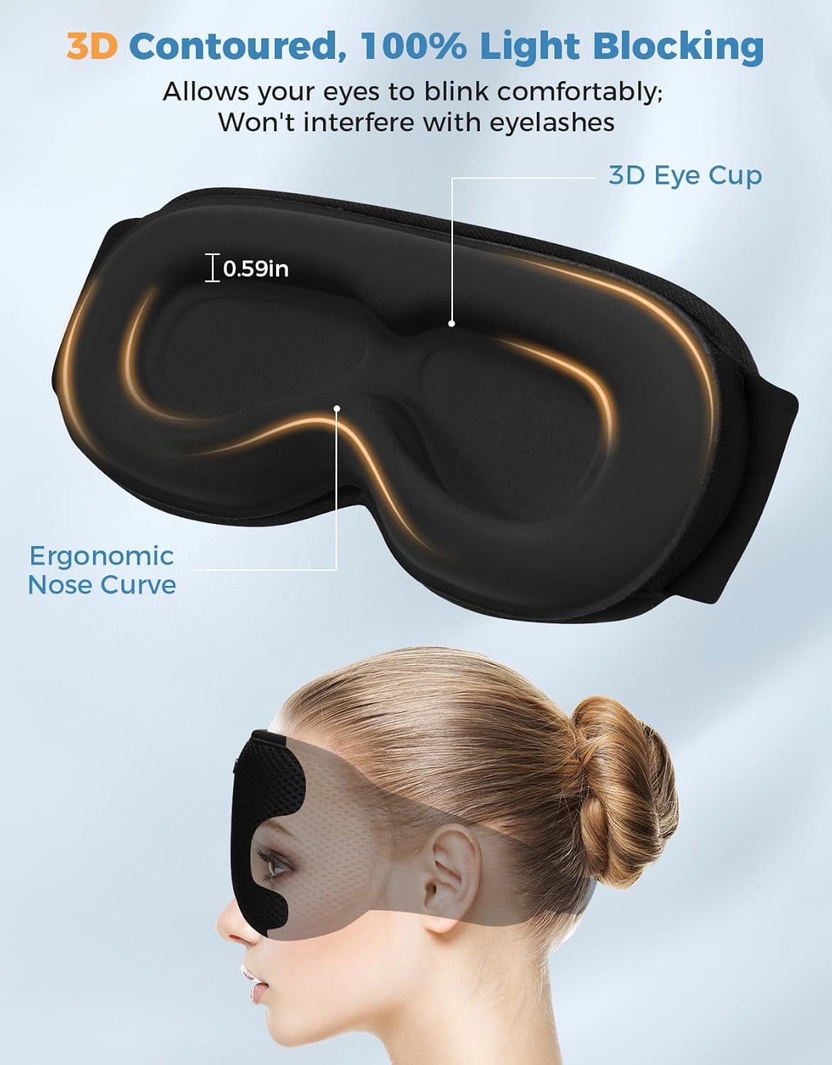 Sleep Mask with Bluetooth Headphones, Removable 3D Contoured Cup, Wireless Eye Mask for Sleep, Sleeping Headphones with Thin Stereo Speakers for Men, Women, Travel, Relaxation - Black | Wireless Eye Mask for Sleep, Sleeping Headphones with Thin Stereo