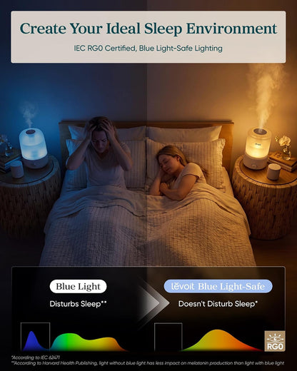 Levoit Top Fill Humidifiers for Bedroom, 2.5L Tank for Large Room, 25dB