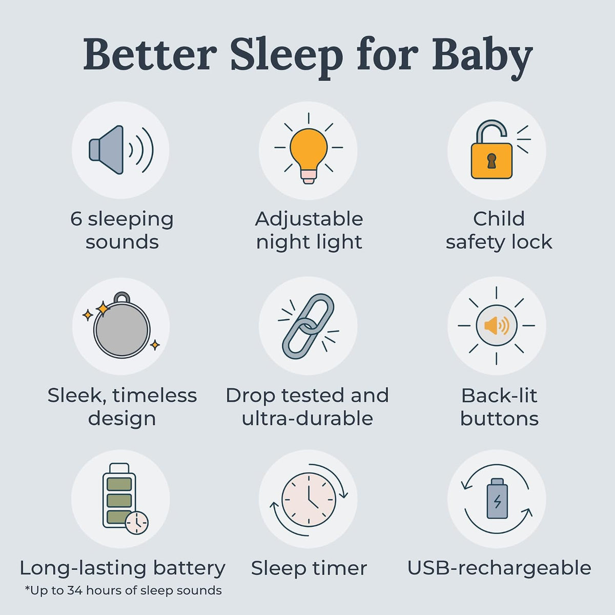 Yogasleep Hushh 2 Portable Sound Machine for Baby & Kids, New Reinforced Clip, Backlit Buttons, Night Light, 6 Soothing Natural Sounds, Easy to Use Timer, Volume Control, Toddler Lock, Noise Canceling