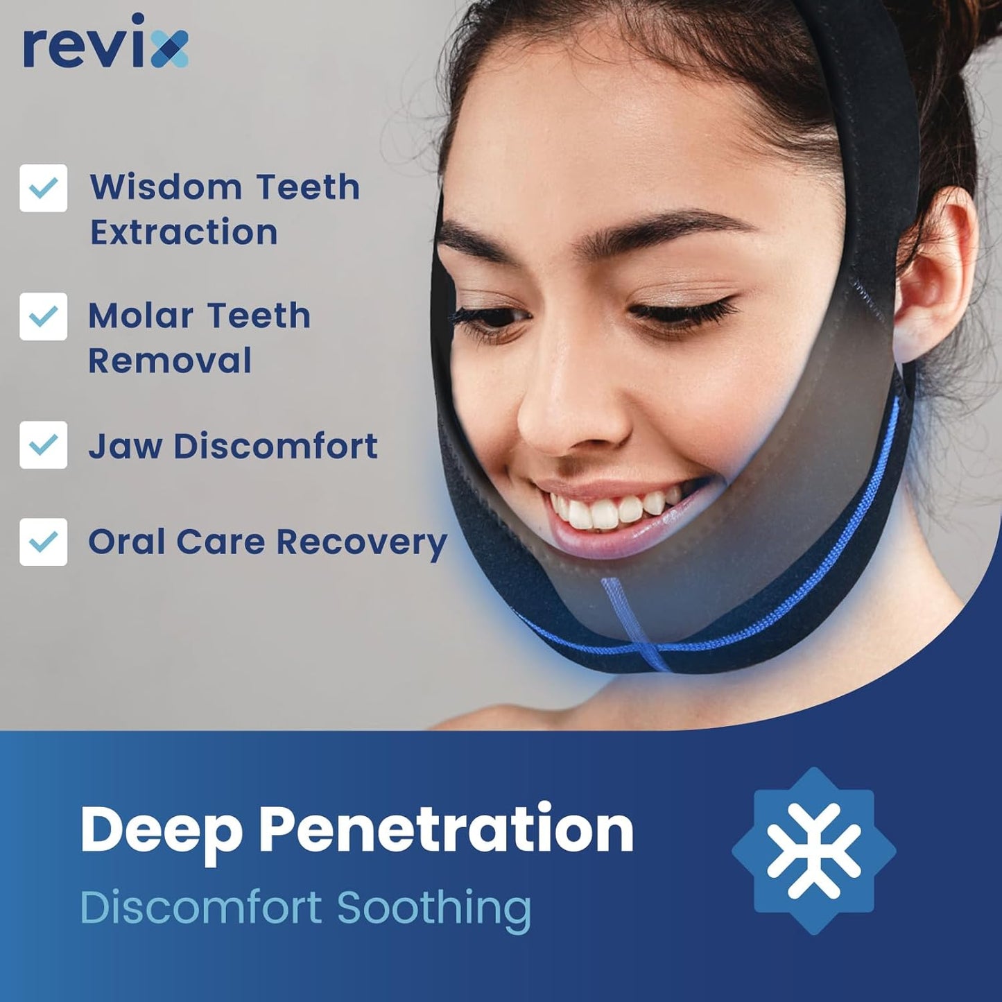 REVIX Wisdom Teeth Ice Pack Head Wrap for Face, Jaw & Chin Relief, Black | For Oral Surgery, Tooth Extraction, TMJ & Teeth Removed, 4 Reusable Hot & Cold Gel Packs, 3D Snug Fit