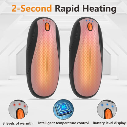 Hand Warmers Rechargeable 2Pack,14000mAh Electric Hand Warmers with Charging Case,Quick Charge Portable Heater,Gifts for Christmas,Winter,Outdoor,Camping,Hunting Accessories