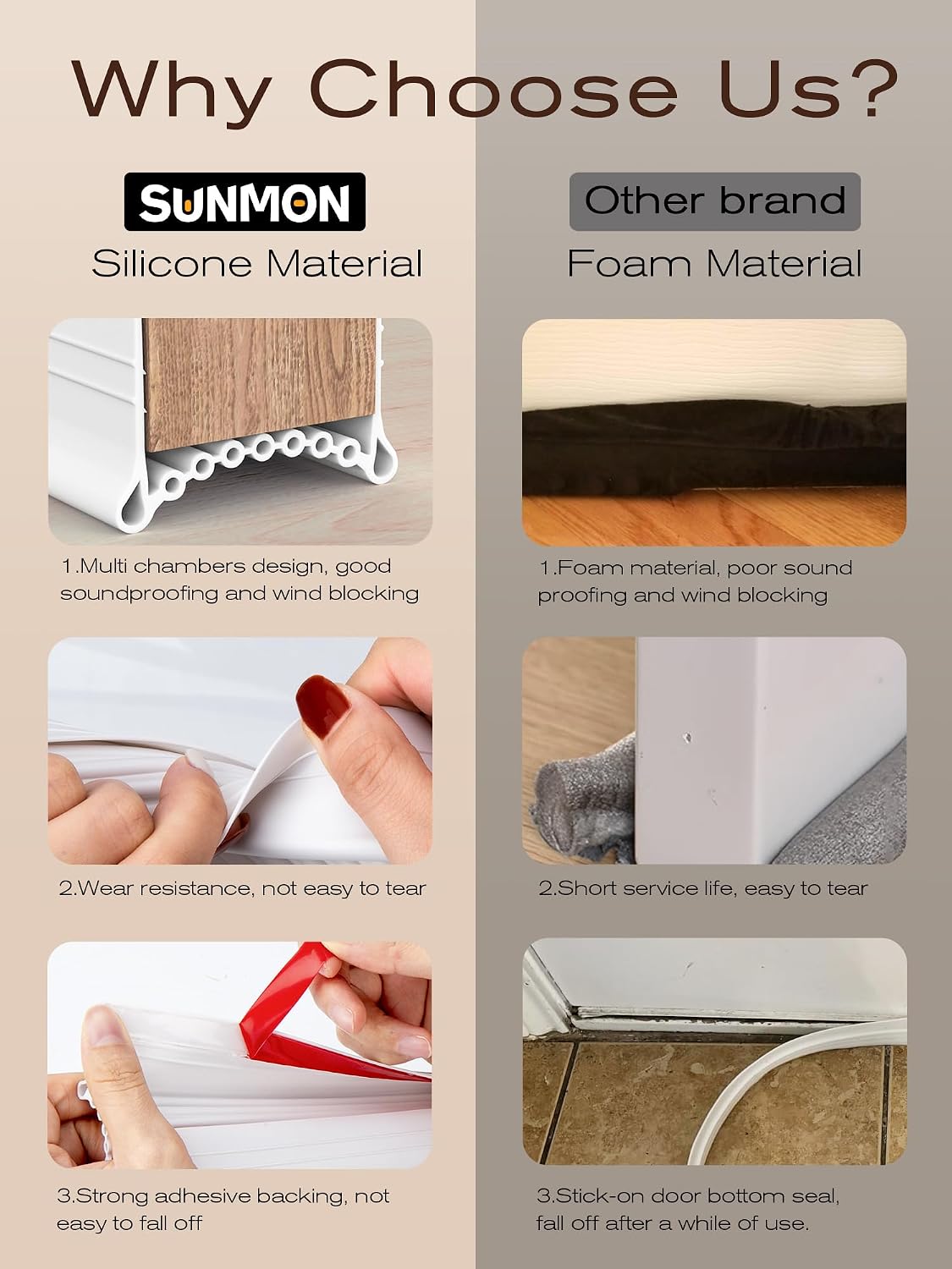 SUNMON Silicone Door Draft Stopper, 39in Upgraded Door Slide-On Under Door Seal Blocker, Under Door Sweep Weather Stripping（White）