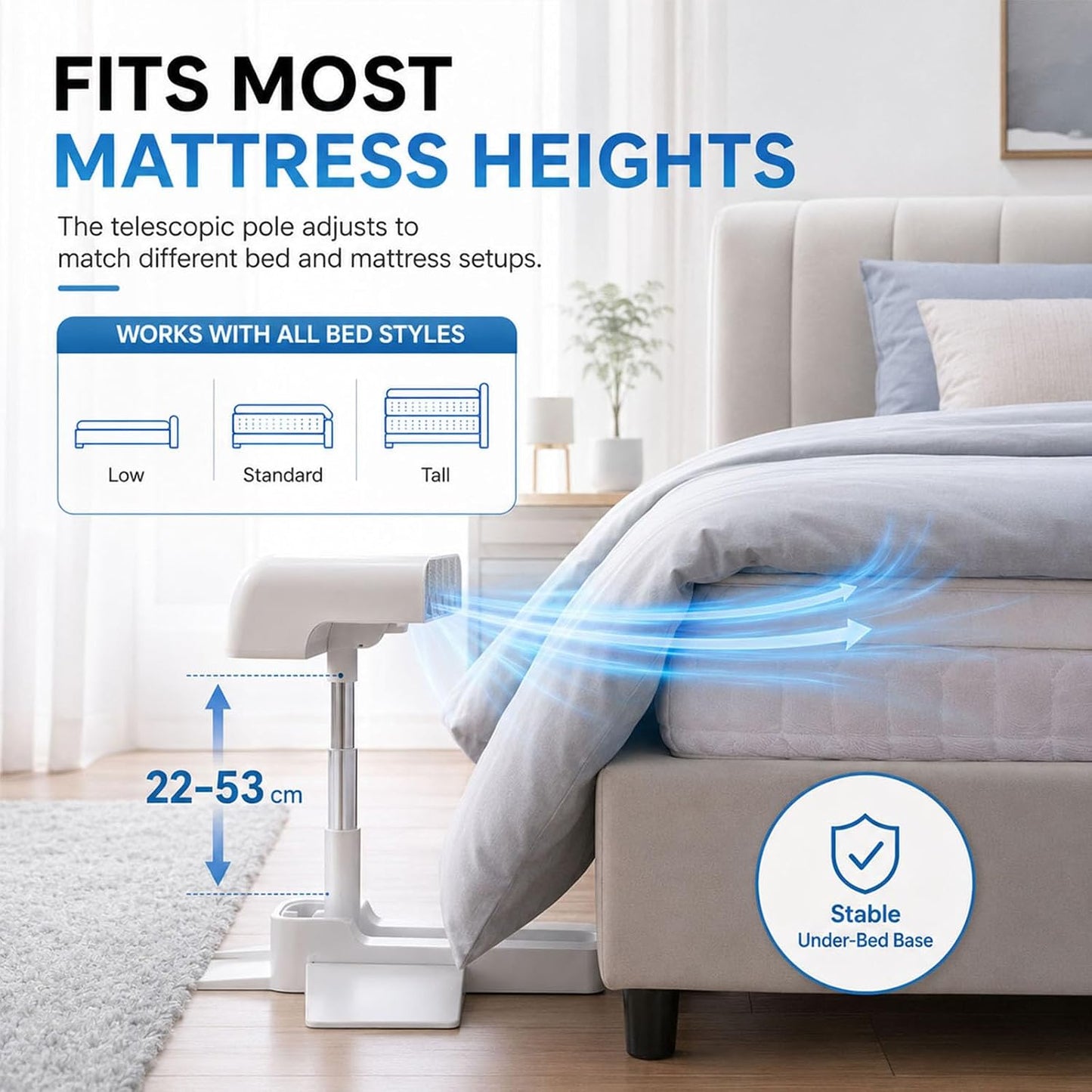 Bed Fan Under Sheets,Cooling Bed Fan Under Sheets with 5 Speeds, Rechargeable Bed Cooling System with Remote for Hot Sleepers and Summer Bedroom Comfort