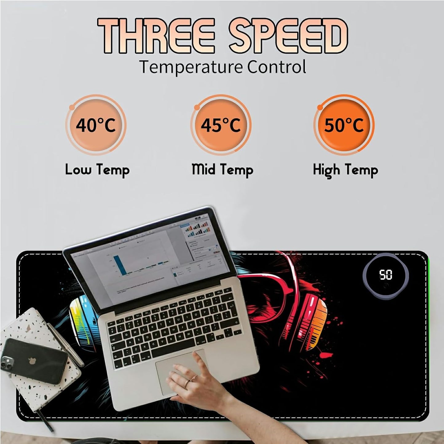 Heated Desk Pad Heated Large Mouse Pad, Electric Quickly Warm Desk Mat with 3 Levels Heating 3 Hours Auto Shut-Off, 31.5" x 13" Warm Gaming Mousepad Hand Foot Warmer, Baby Elephant