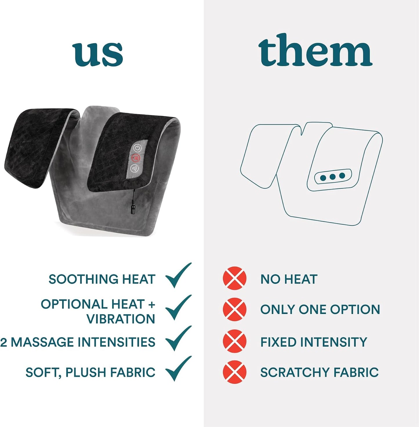 Homedics Heating Pad Vibrating Heated Neck & Shoulder Massage | Wrap to Aid & Rejuvenate Sore and Tired Muscles, Tension Relief Heat Therapy