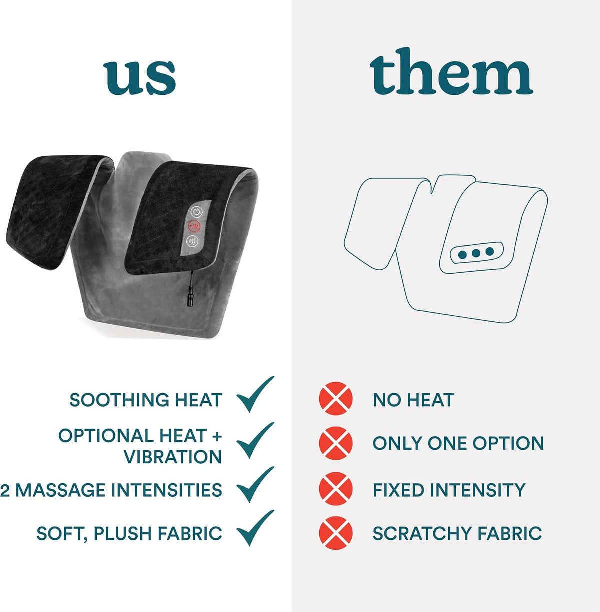 Homedics Heating Pad Vibrating Heated Neck & Shoulder Massage