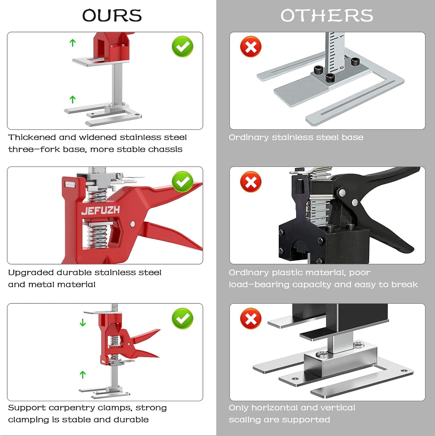 2Pcs Metal Labor Saving Arm Jack, Hand Furniture Lifter Tool, Furniture Jack, 440LBS Capacity Precise Control Slow/Fast Descent for Lifting Door Furniture, Window, Wall Tile Positioning
