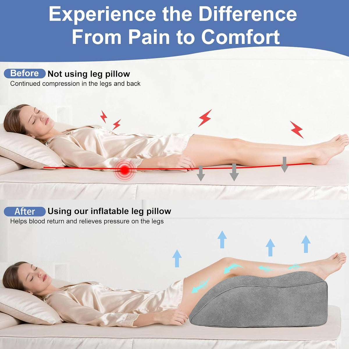 Portable Inflatable Wedge Leg Elevation Pillow - Foldable 45 Degree Wedge Leg Bolster Pillow Use in Bed, Adjustable Incline for Sleeping,Travel,Back Support,Reduce Swelling, Improve Circulation (Grey)