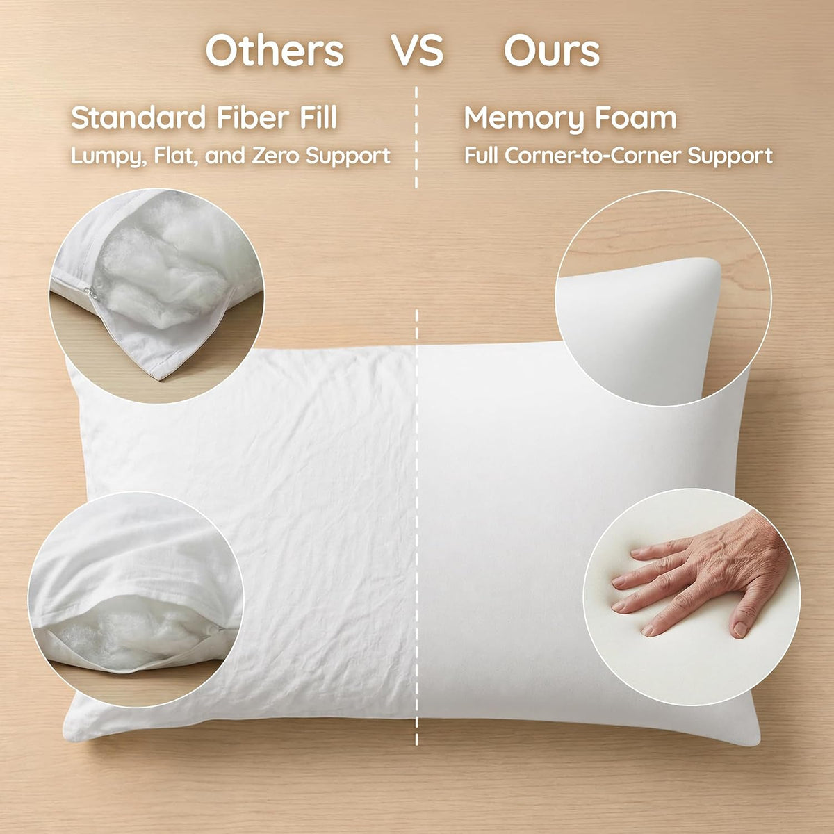 AM AEROMAX 12x20 Memory Foam Throw Pillow Insert, Rectangular Lumbar, White
