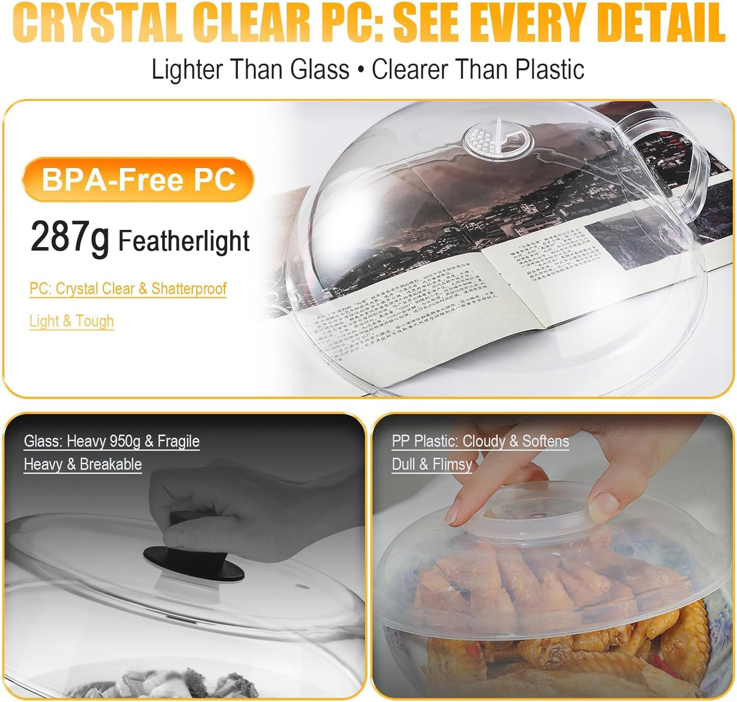 12" Clear Microwave Splatter Cover Integrated Handle BPA Free | Integrated Handle, BPA-Free, Clear PC, 12 Inch, Dishwasher Safe, Steam Vent, Food Grade, Splatter Guard,Large