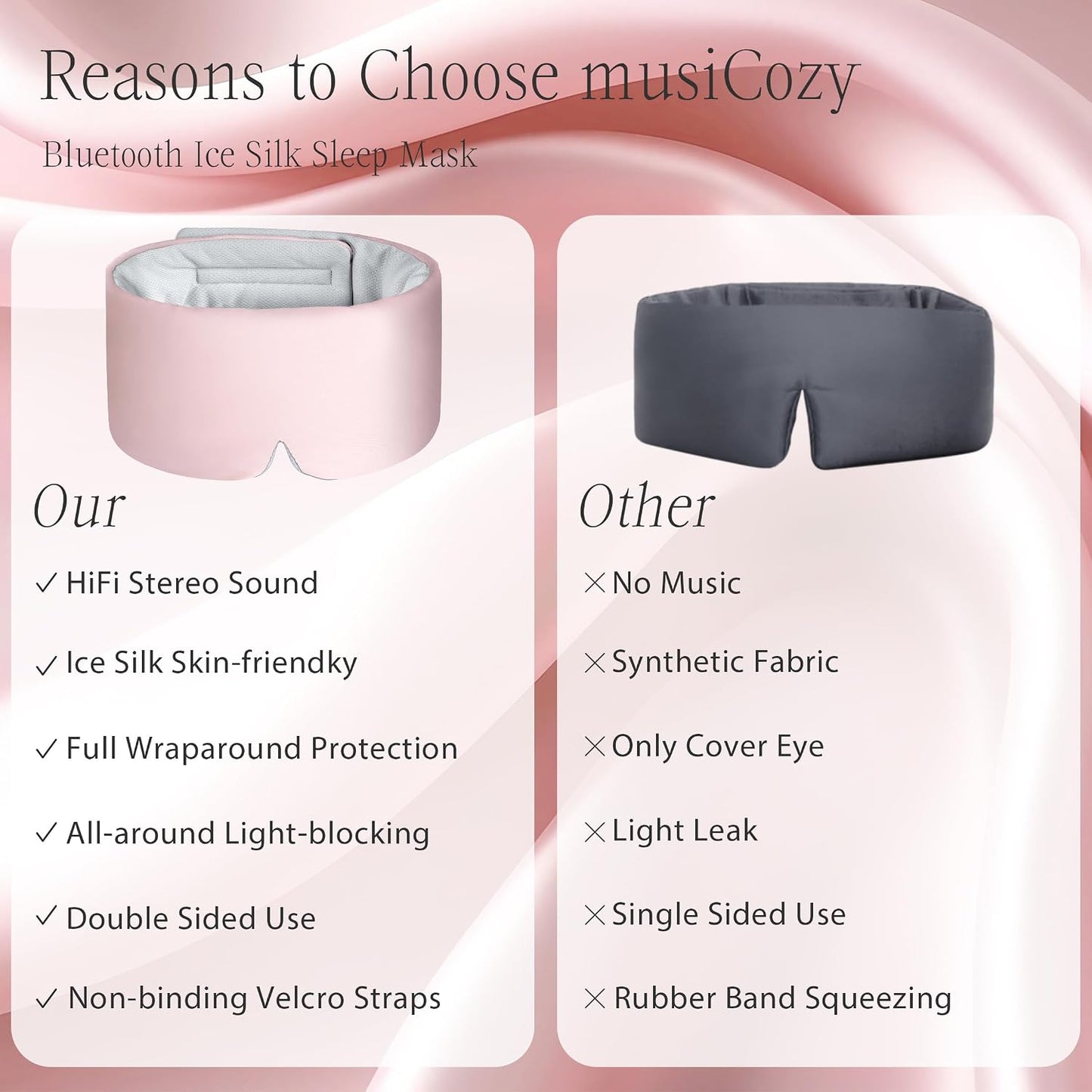 MUSICOZY Ice Silk Sleep Headphones with Bluetooth Mask, Eye Mask for Sleeping in Total Darkness, 5.4 Bluetooth Sleep Mask Sleep Headphones, Soft, Gifts for Men Women (Pink)
