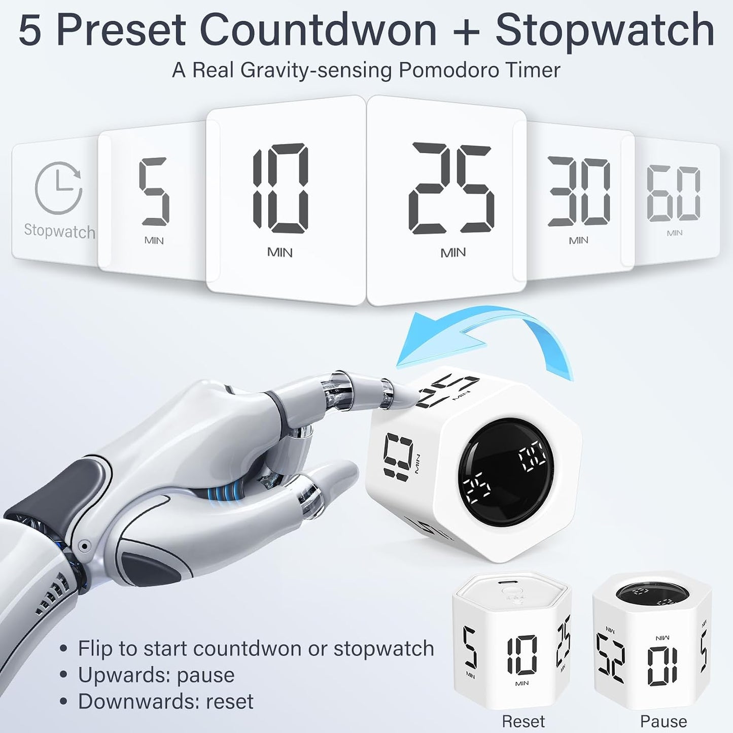 Rotating Pomodoro Timer 5, 25, 10 30,60 Mins Preset Stopwatch, Desk Flip ProductivityTimer, ADHD Tool Hexagon, Vibration/Mute/Alarm, for Work, Study, Back to School, Kitchen, Black