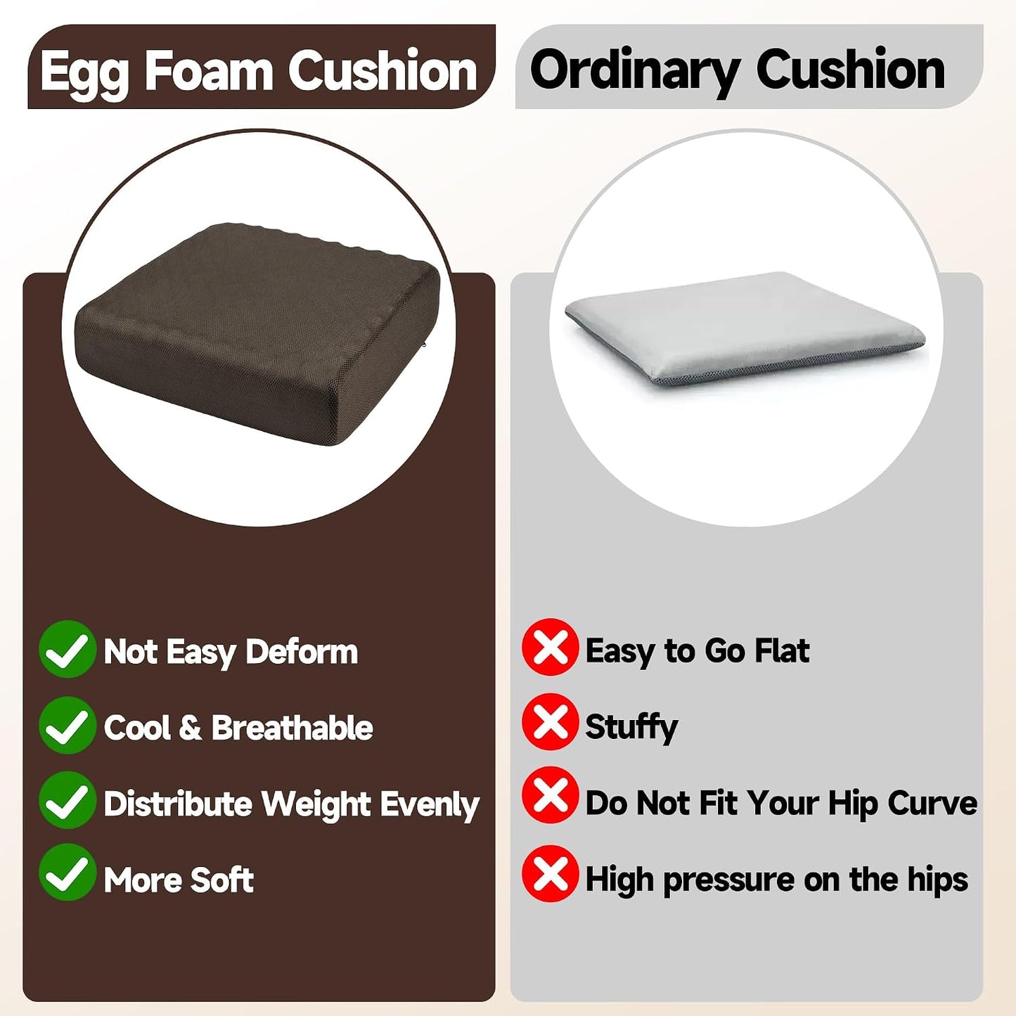HOMBYS Egg Shaped Foam Recliner Chair Cushion for Elderly, 20×20×5inch Thicken & Extra Large Seat Cushion Cahir Pad for Couch, Armchair, Wheelchair for Easy to Reduce Hip & Lumbar Pain, Black