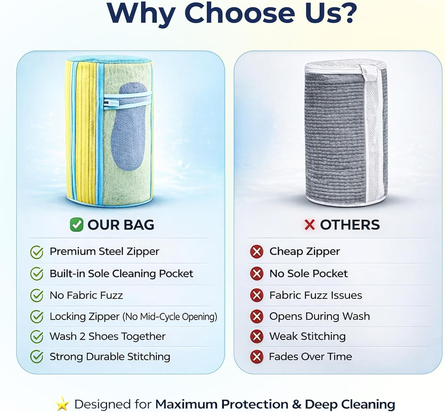 Shoe Washing Machine Bag (2 Pack) – 360° Thick Protection, Highly Durable Mesh Sneaker Washer w/Zipper Lock & Side Pockets – Deep Cleaning Sneaker Laundry Bag for Spotless Shoes