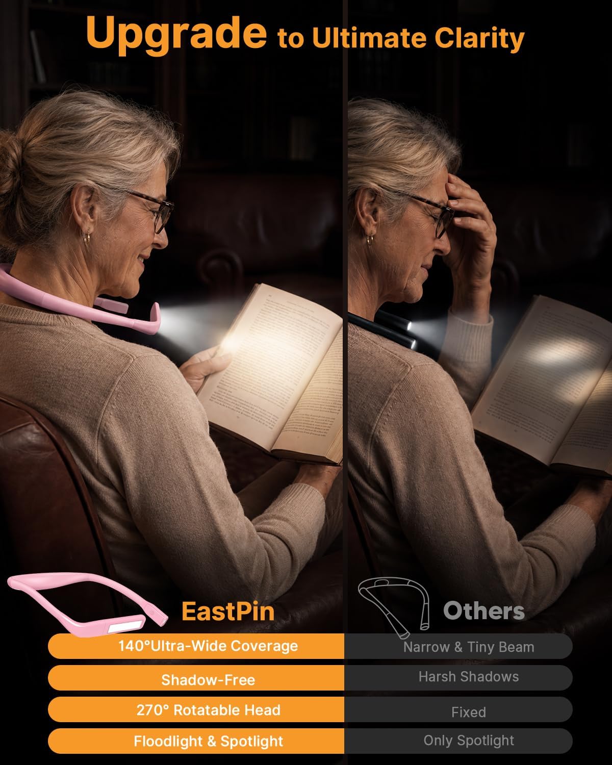 Neck Book Light, Rechargeable Reading Light, 3 Colors Dimmable | Back to School Supplies College Dorm Essentials Bed Lamp, Hands-Free, Dual Lamps, 80H Lasting Neck Light, Gifts for Gilrs