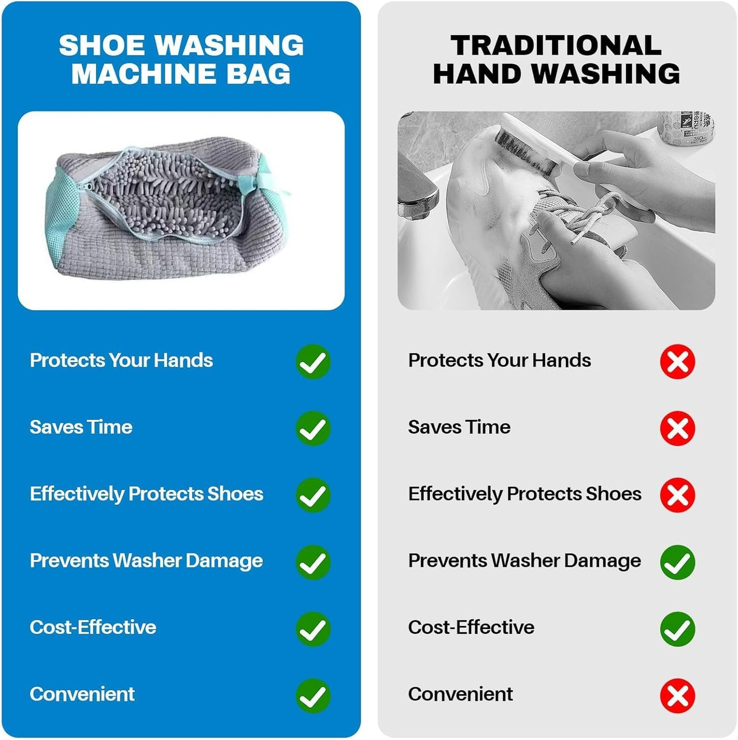 2Pcs Shoe Washing Machine Bag Laundry Shoe Bags for Washing Machine, Shoe Washing Bag Shoe Laundry Bag for Washer and Dryer Reusable Shoe Washing Bags (Grey)