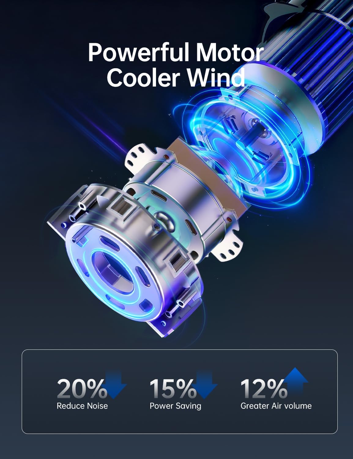 PHILODECO Tower Fan For Bedroom, 40 Inch Bladeless Fan, 80 ° Oscillating Fan, Silent Floor Fan With Remote Control Led, 4-Speed Multiple Modes, 7h Timer, Large Air Outlet