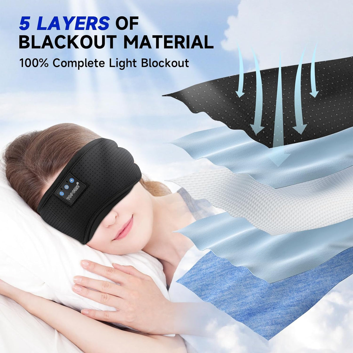 TOPOINT Sleep Mask Headphones Bluetooth Wireless 5.4, Breathable Cotton Eye Mask for Sleeping Side Sleepers Travel Music Headsets with Microphone Handsfree Men Women