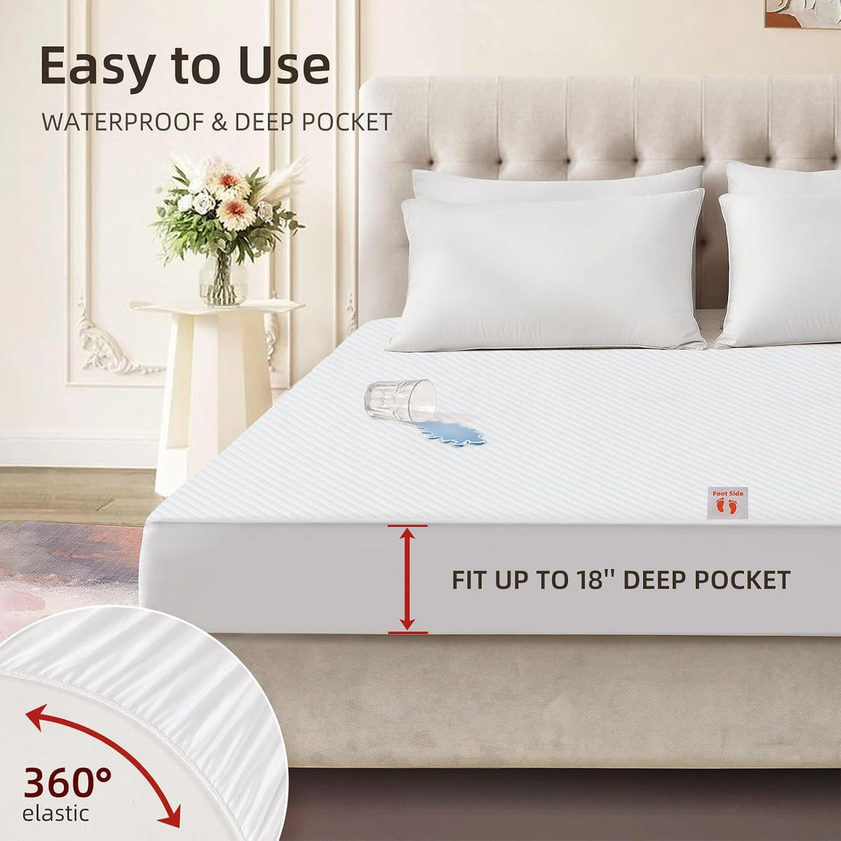 Bwarm Waterproof Heated Mattress Pad Foot Queen, 9 Heat Settings
