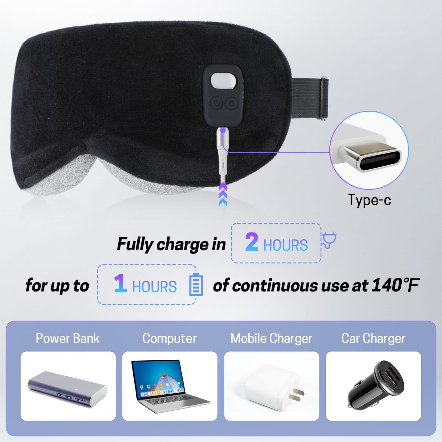 Aurya Heated Eye Mask for Dry Eyes, Cordless Warm Eye Mask with 3 Heat Levels & 4 Timer Settings for Blepharitis, Styes, Eye Relief, Rechargeable Wireless Heated Sleep Mask for Men Women, 9.25×4.13 IN