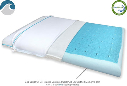 Bluewave Bedding Ultra Slim Gel Memory Foam Pillow for Stomach and Back Sleepers - Thin, Flat Design for Cervical Neck Alignment and Deeper Sleep (2.75-Inches Height, Standard Size)